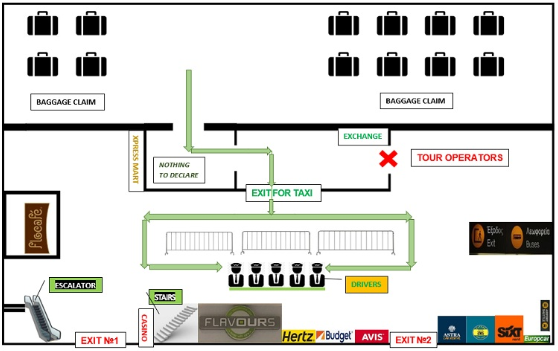 larnaca airport map